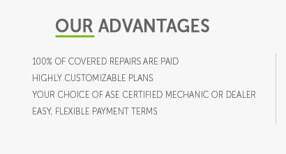 car care plan warranty inchcape